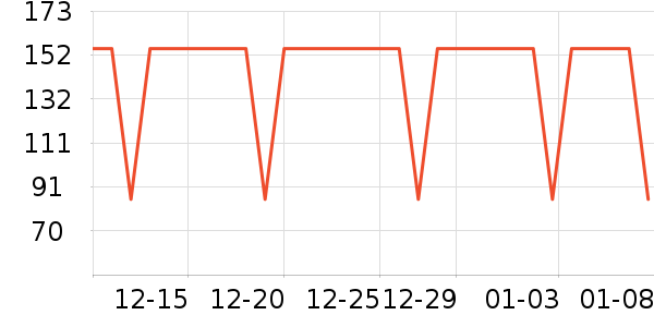 ��������������/����/������ʷ�۸�