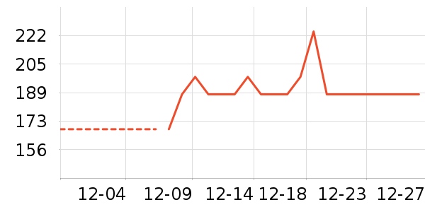 Ӥ���̷���ʷ�۸�