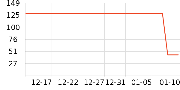 ʮ�µ���������ʷ�۸�