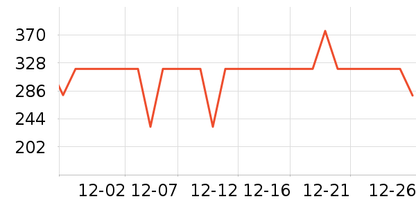 �����˶�Ь��ʷ�۸�