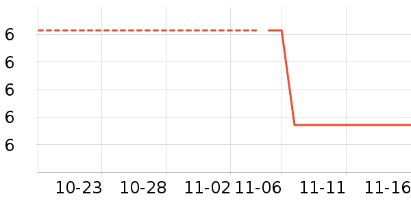 ʮһͳ缯Ŷͯ/ͯʷ۸