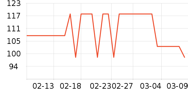 ʩ���ָ�����ʷ�۸�