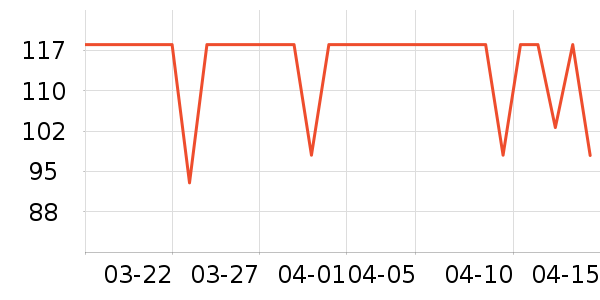 ʩ���ָ�����ʷ�۸�