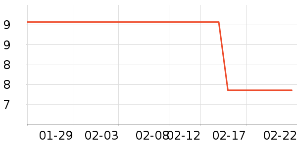 ���Ϻ�ŵ������ʷ�۸�