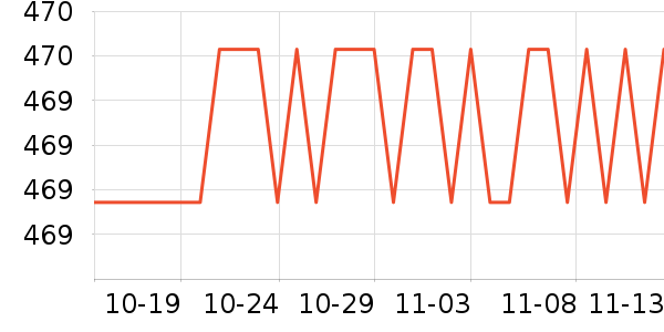 �¿�˹��������������ʷ�۸�