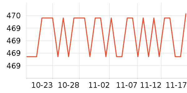 �¿�˹��������������ʷ�۸�