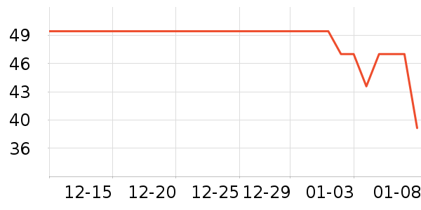 Ӥͯ��ϯ/������ʷ�۸�