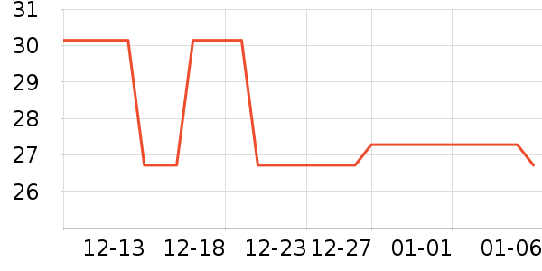 ������Ůʿ�ڿ���ʷ�۸�