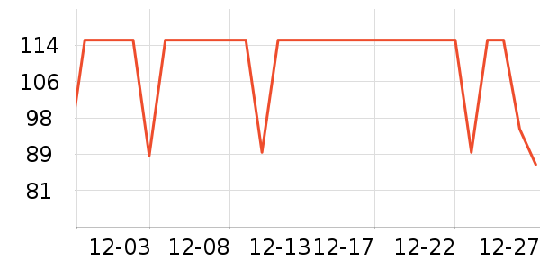 �����˶�T��/POLO����ʷ�۸�