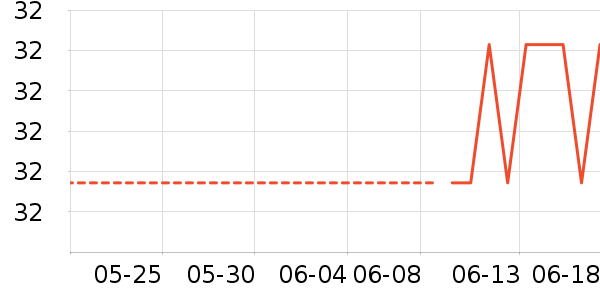 ���������廤����װ��ʷ�۸�