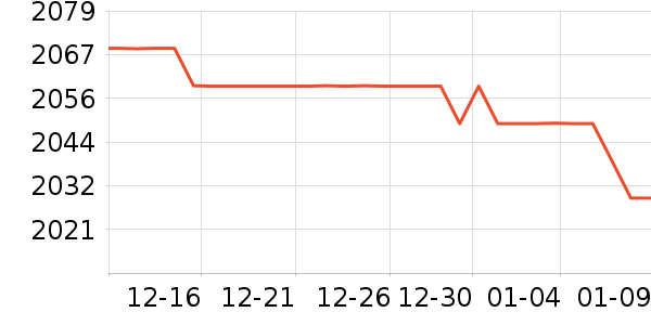 ����ͷ��ʽ������ʷ�۸�