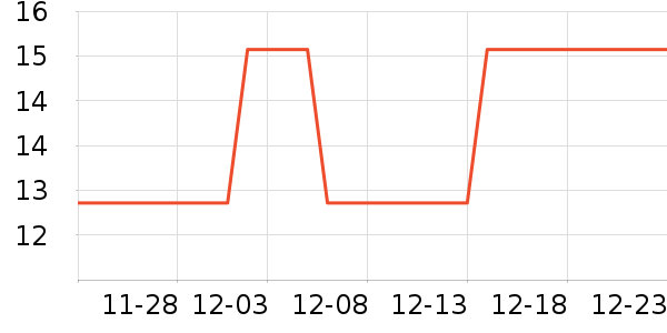 �ֻ�֧��/�ֻ�����ʷ�۸�