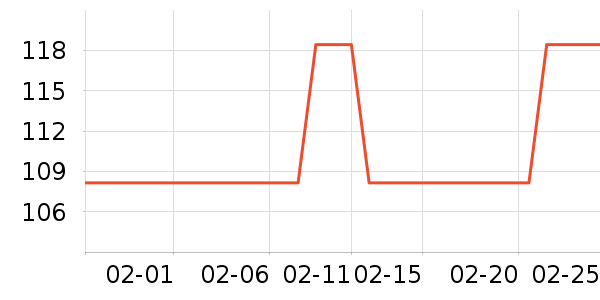 �����۾�/����Һ��ʷ�۸�