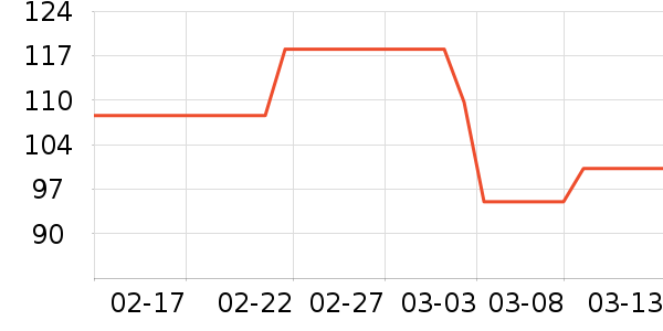 �����۾�/����Һ��ʷ�۸�