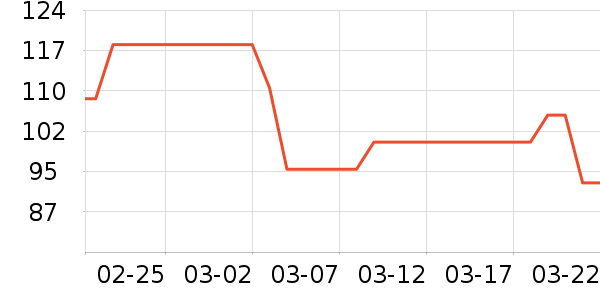 �����۾�/����Һ��ʷ�۸�