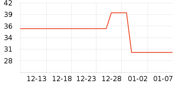 ����Ůʿѩ��ѥ��ʷ�۸�