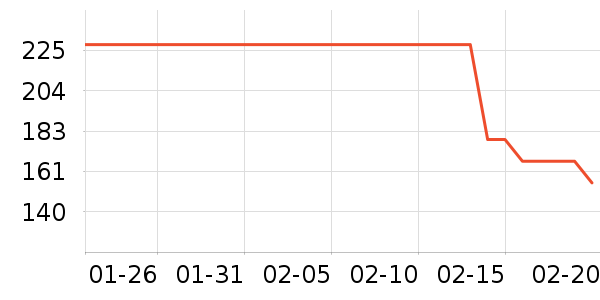 �����������������ʷ�۸�