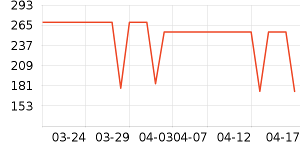 ����������ͯ����/������ʷ�۸�