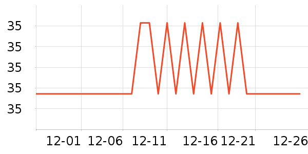 �����������������ʷ�۸�