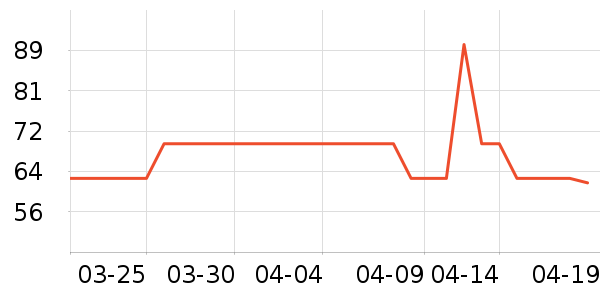 ��ϲ�۹�����ʷ�۸�