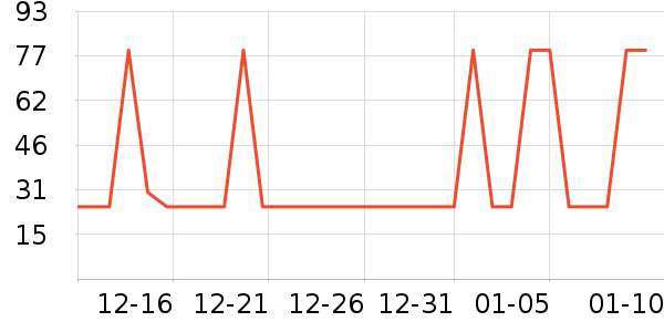 ����ϴ��ˮ��ʷ�۸�