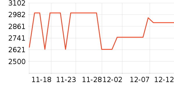 ���ı�����ʷ�۸�