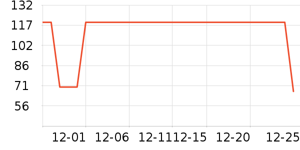 ����������ͯT����ʷ�۸�