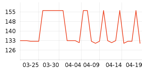 �������Ĥ������ʷ�۸�