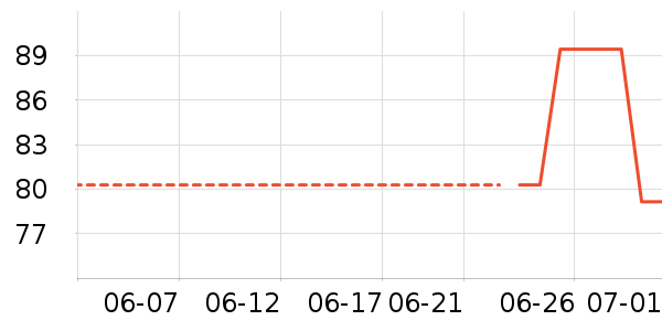 è��Ĩ����ʷ�۸�