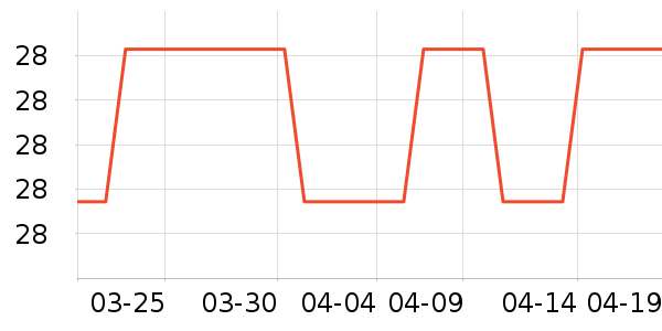 ��������������ʷ�۸�