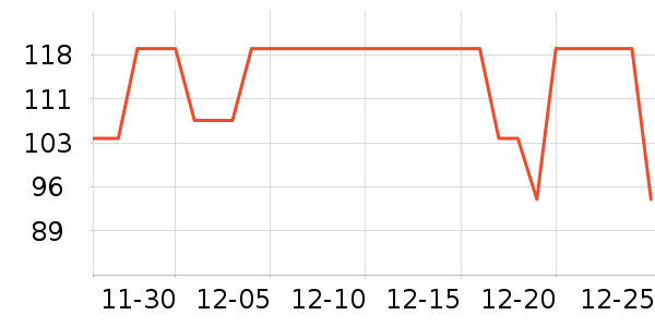 OAKFAMILY��ͯ��װ��ʷ�۸�