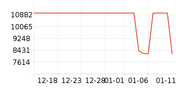 ����ʼǱ�������ʷ�۸�