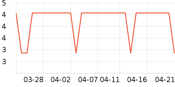 ���������ʷ�۸�