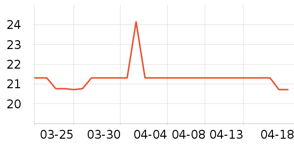 ������ֽ/�ֹ�DIY��ʷ�۸�