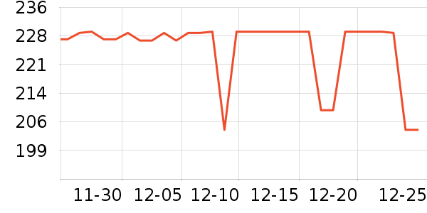 ����ʿѧ��Ь��ʷ�۸�