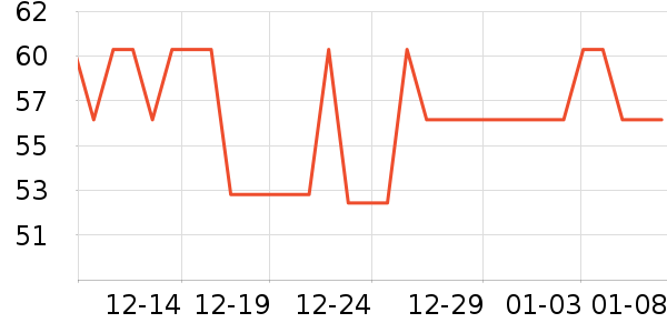 ����������ͯ�Ҿӷ���ʷ�۸�