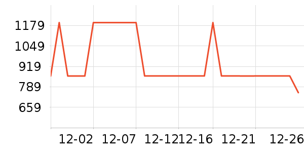 ��Ӱ׾���ʷ�۸�