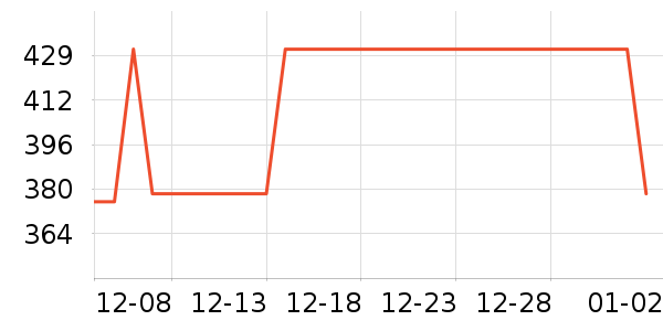 ȹ����ʷ�۸�