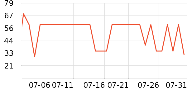ѩ�з�Ůʽţ�п�/���п�/�̿���ʷ�۸�