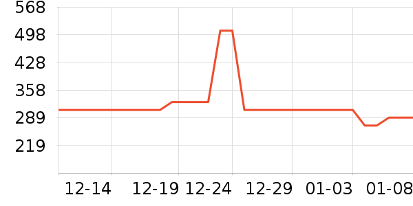 ����Ҿ���Ʒ��ʷ�۸�