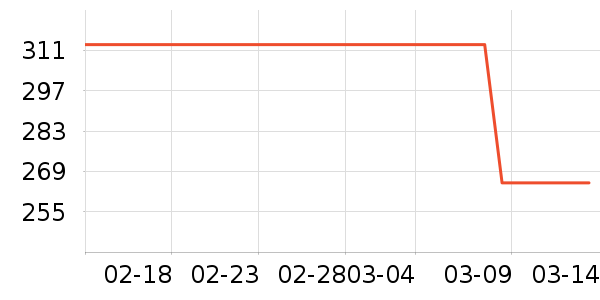 ����������ͯ���޷���ʷ�۸�