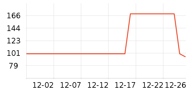 ��������ѧ��Ь��ʷ�۸�