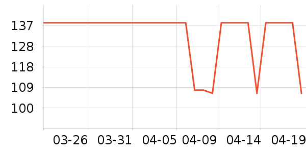 ����֮�ҳ�����ʷ�۸�