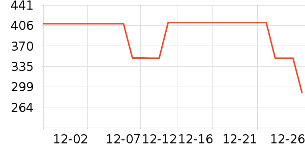 �˶�Ь��ʷ�۸�