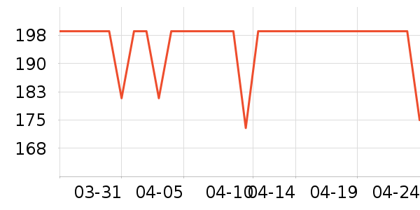 ��ӡ��Ʒ������ʷ�۸�