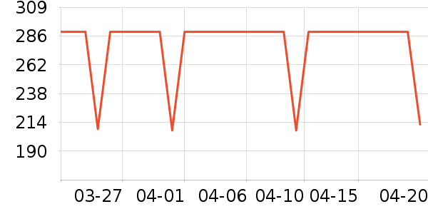 ���������޿�/���޿���ʷ�۸�