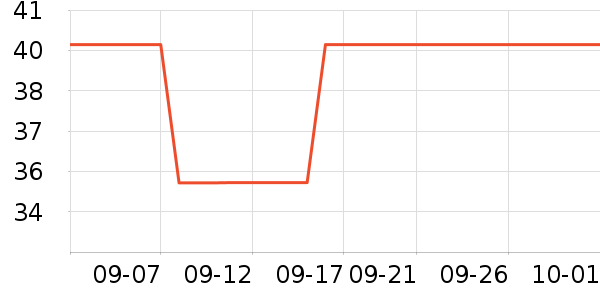 ��ɽ������/������ʷ�۸�