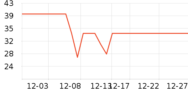 ��ͯ�˶�Ь��ʷ�۸�