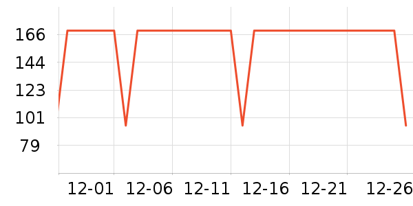 ����������ͯ������ʷ�۸�