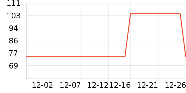 ��������������ʷ�۸�